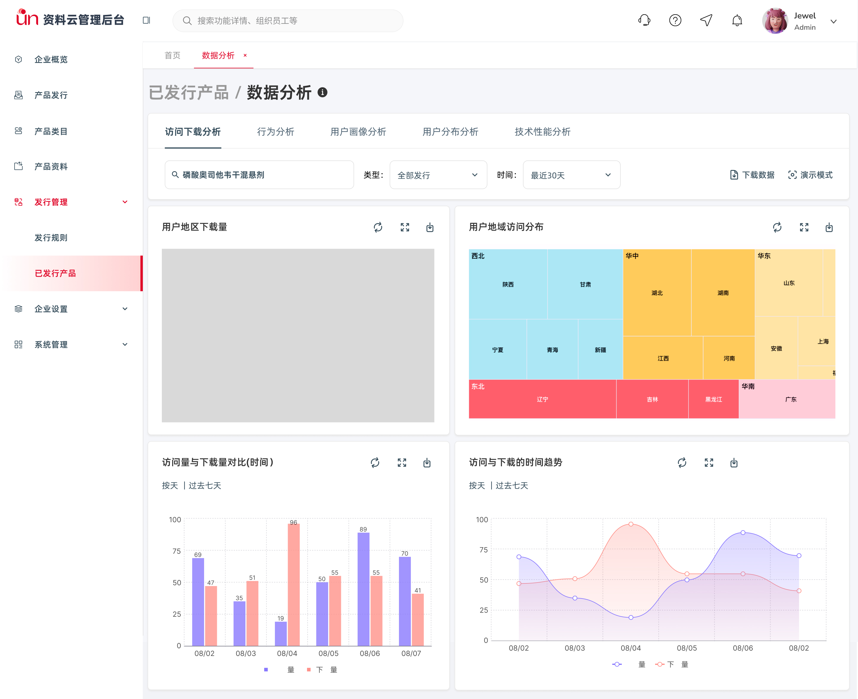 数据分析